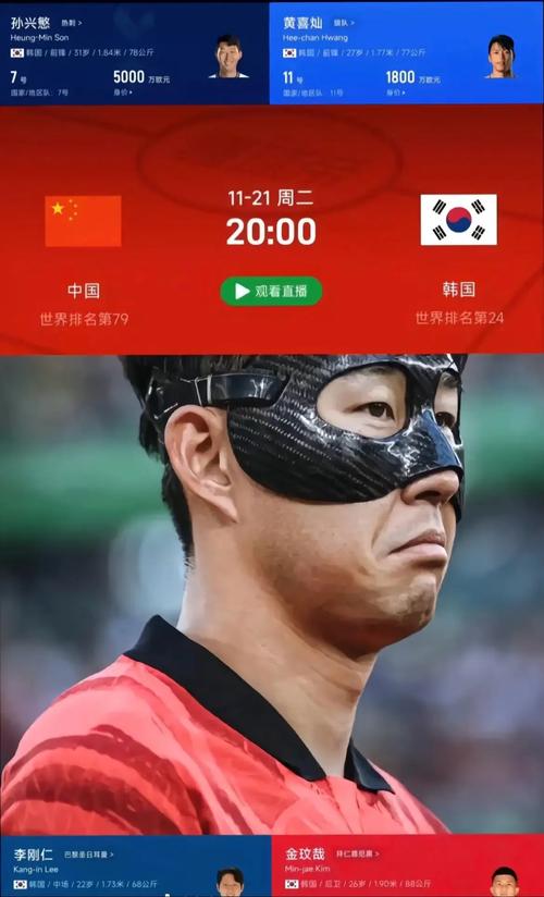 Cách Gửi định Vị Qua Zalo