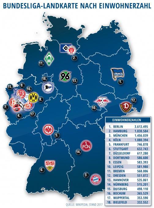 Soccertip