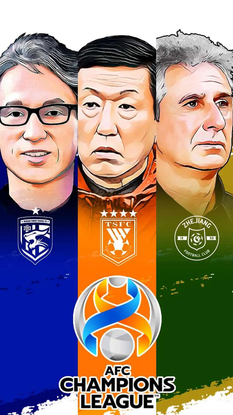 Bảng Giá Vàng